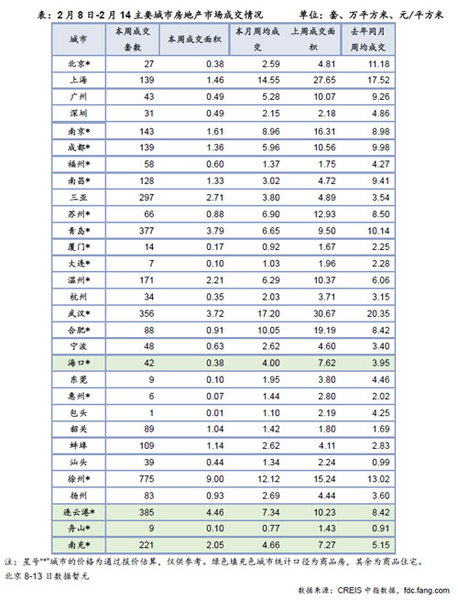 28-214Ҫзخa(chn)Јɽr 