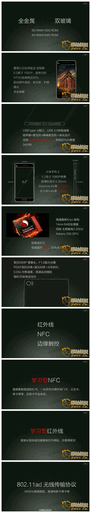 p汾_ С5l(f)PPTǰع 