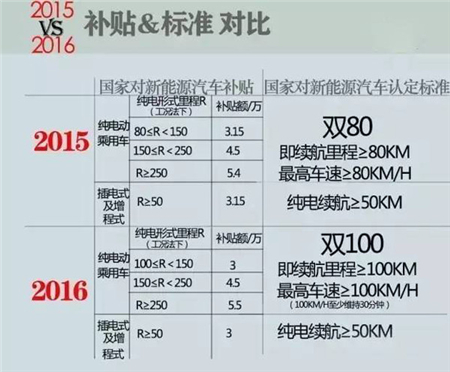 2016Դ܇a(chn)I(y)չcx