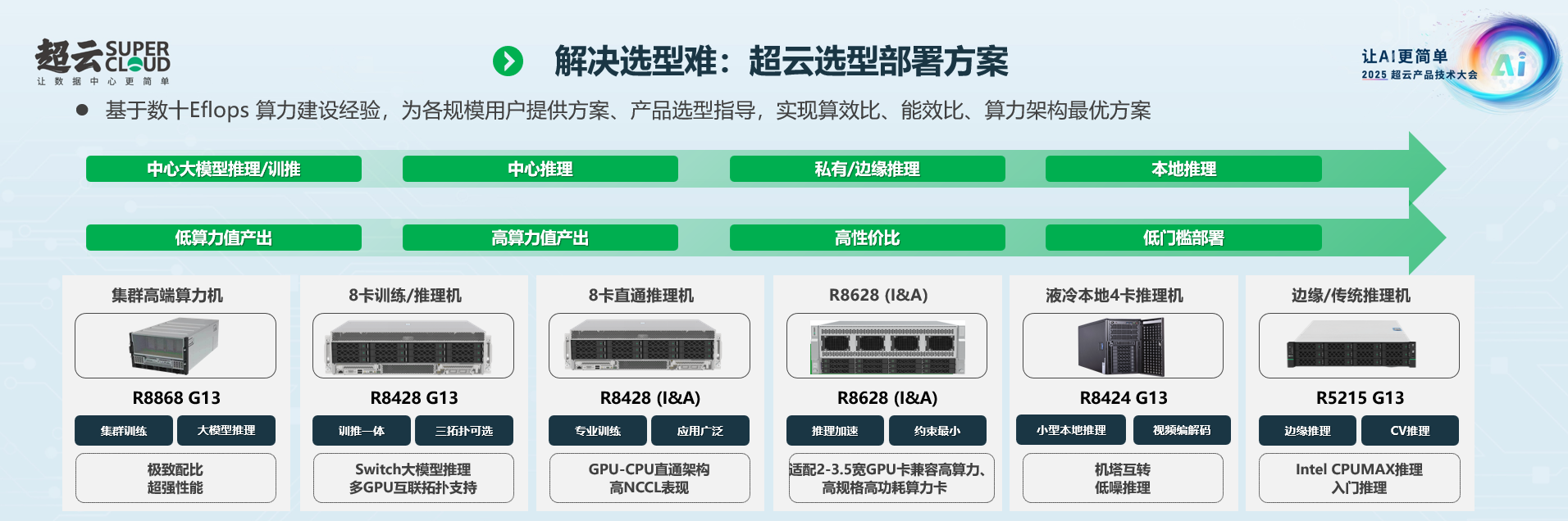 /userfiles/newsinfo/2025-03/edc6d27a52d043a0b1945a95fdf2b924.png